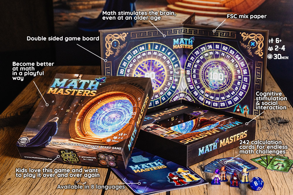 Math Masters benefits